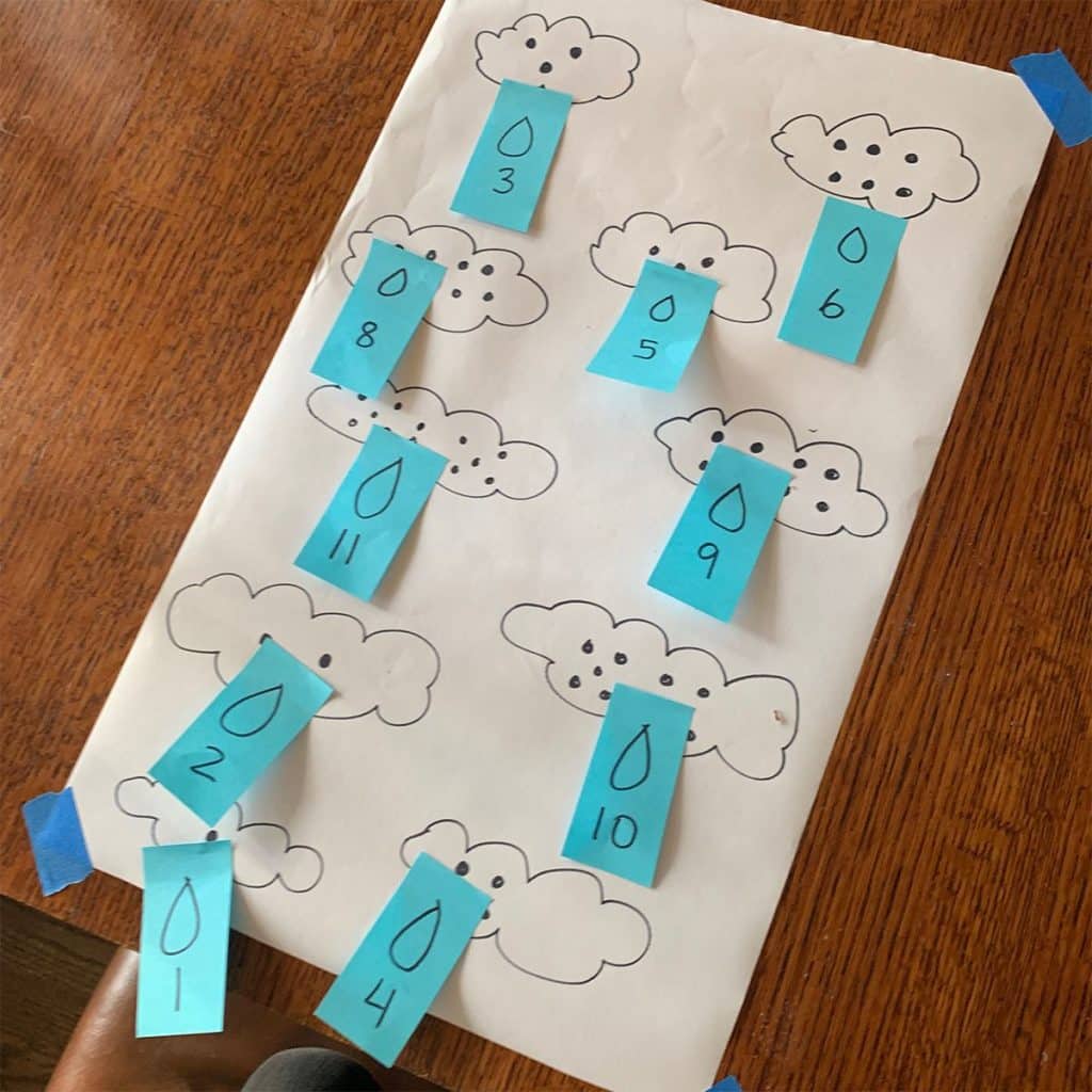 Counting Raindrops With Sticky Notes