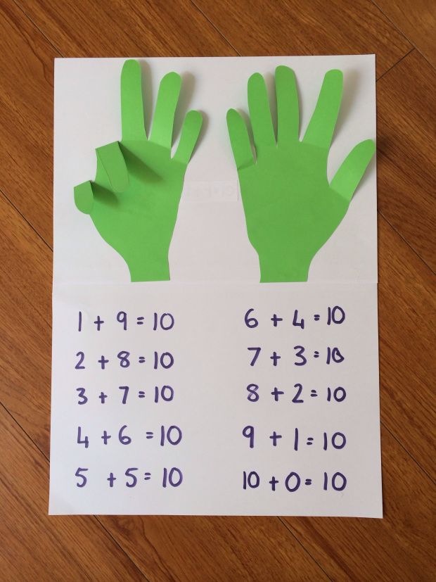 Counting with Fingers