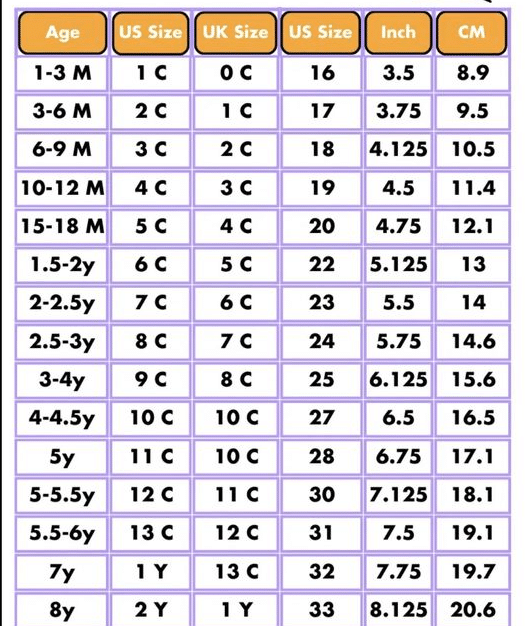 Ideal Baby Shoe Size Chart Find the Right Size illustrated Tea Cup