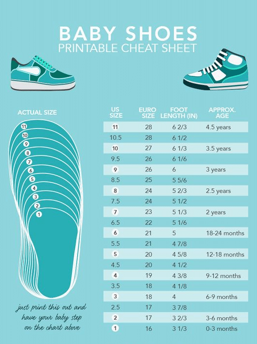 Guide des tailles – Baby-Feet