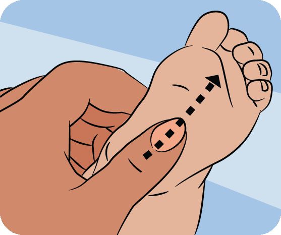 Measure baby feet