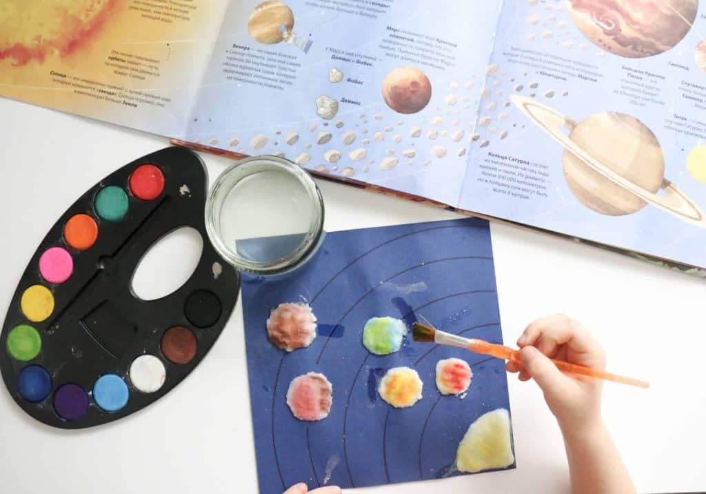 Solar System with Water Colors