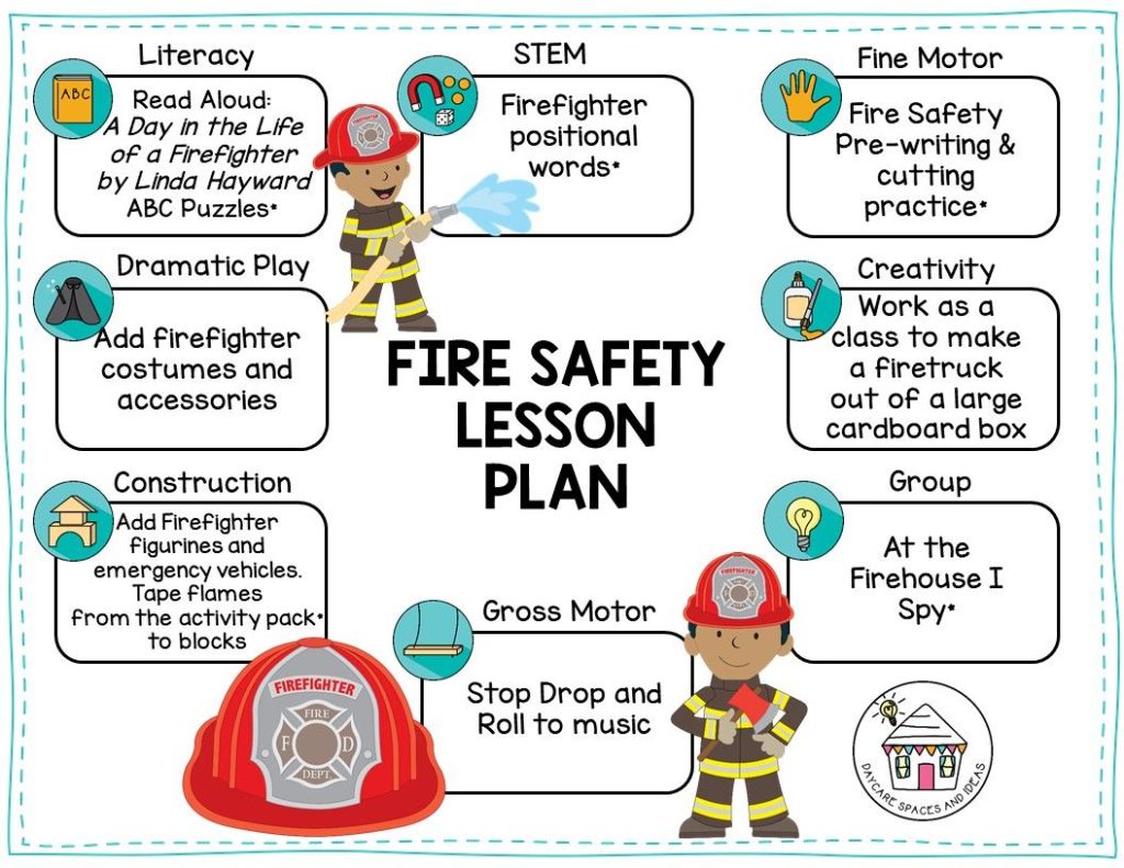 Teaching About Fire Safety