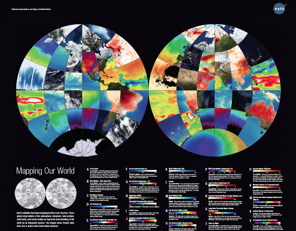 Virtual Exploration of The Earth