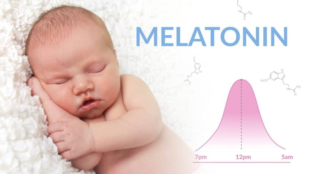 Importance of Melatonin for Babies