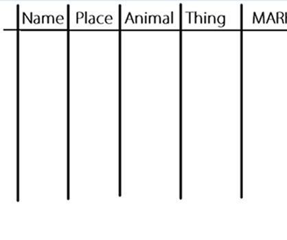 an interesting game chart