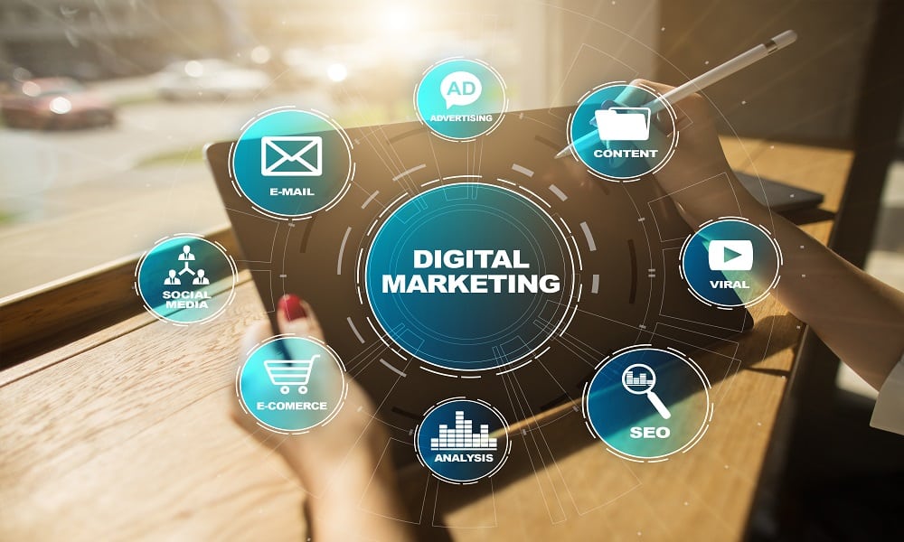 Digital Marketing Agencies: What They Do and How They Work