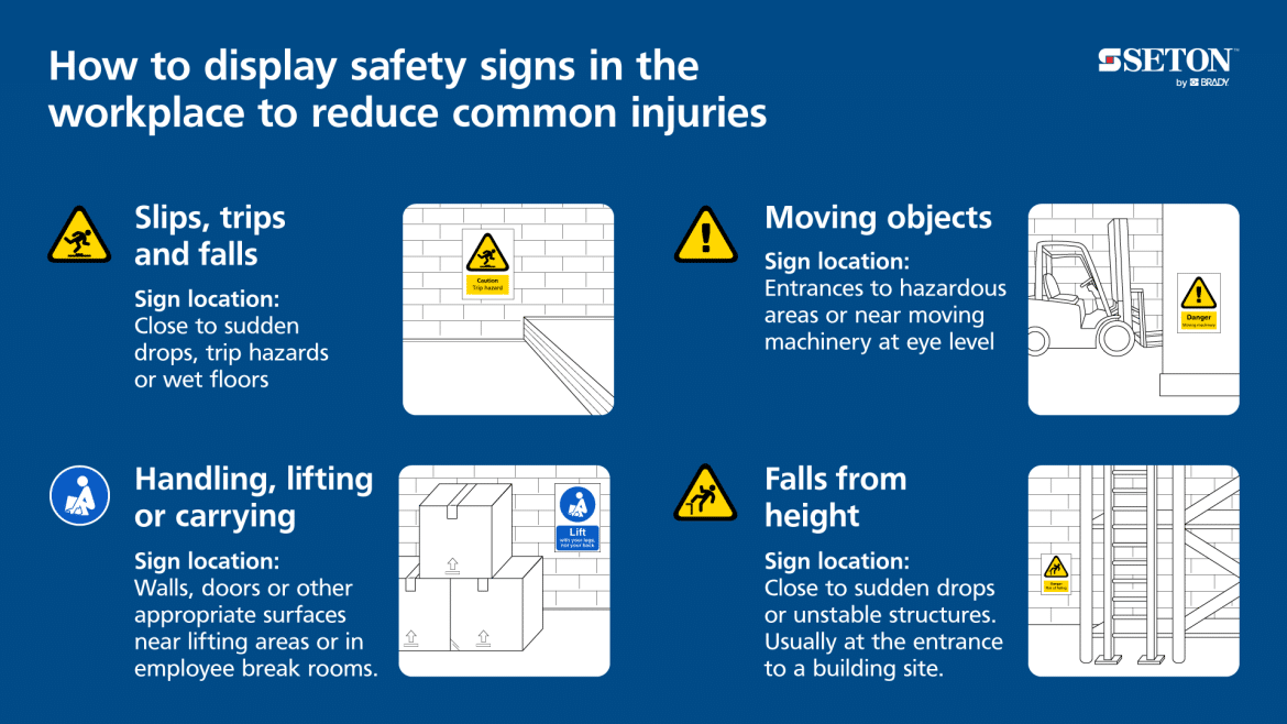 Work-related fatalities and how to prevent them