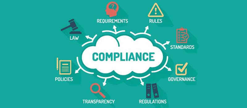 Importance of Compliance in Business