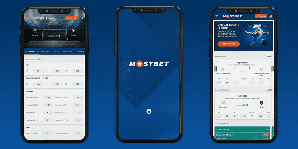 Features and Advantages of the Mostbet Mobile App