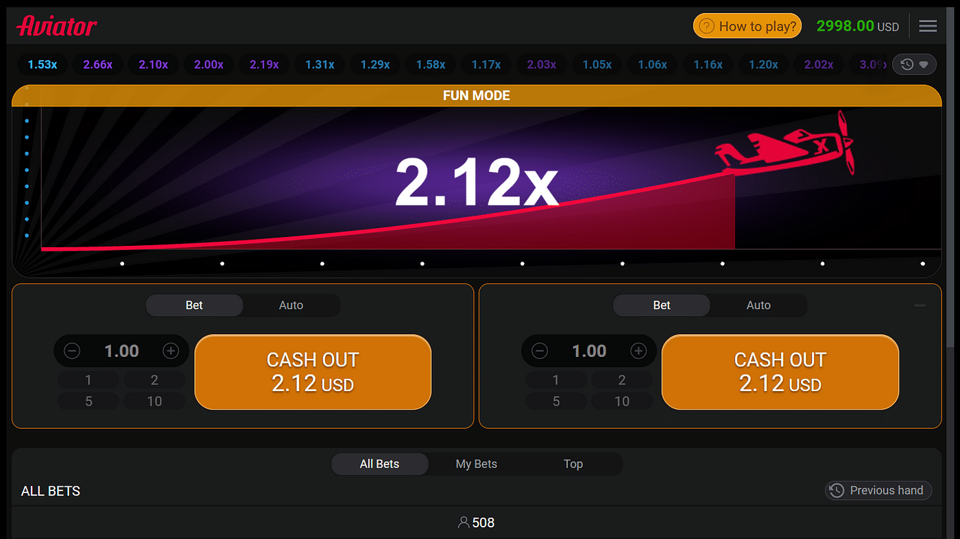 Understanding the Aviator Game Mechanics