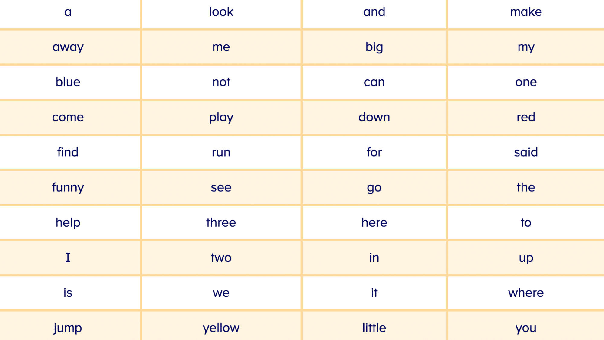 Maximum_Sight_Words_for_a_3-Year-Old_What_to_Aim_For